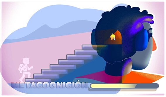 Metacognición: cómo hacer que tu alumnado aprenda de sus propios errores (sin que tú lo repitas mil veces)
